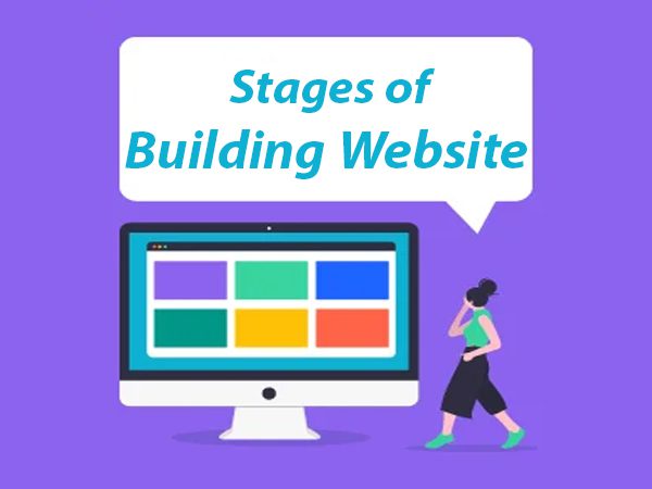 Stages of Building The Website